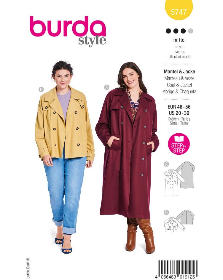 Trenchcoat und Kurzjacke