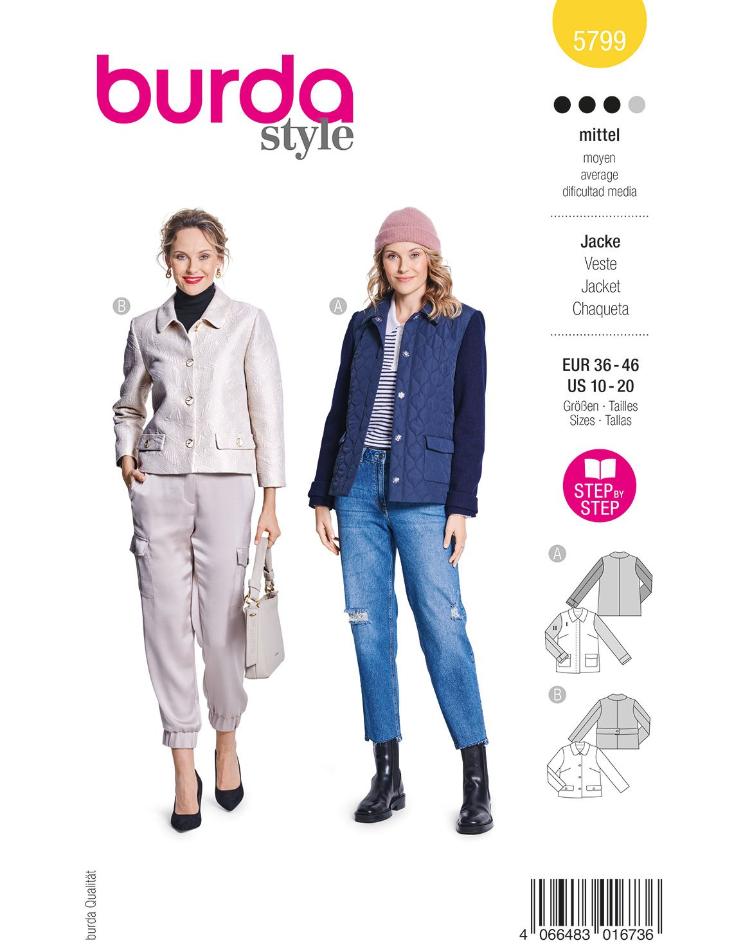 Kurzjacke und Steppjacke