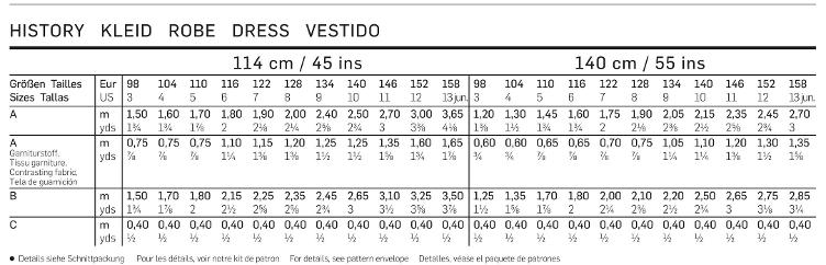 Historisches Kinderkostüm - 1